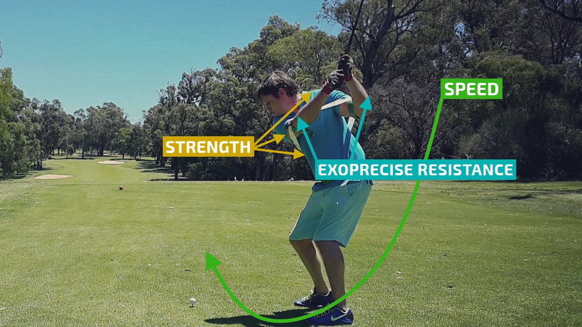 GolfPrecise's tweet photo. The previous phase, Accelerated Launch, increases #clubheadspeed - the #GolfPrecise57 steers the movement of your elbows to the perfect distance from your torso, producing powerful and accurate contact. https://t.co/p7FW3qORMk #Golf #GolfSwingTrainer https://t.co/7no0QCTtbj
