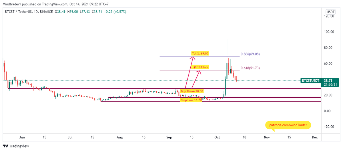 mindandtrading's tweet photo. #btcst #USDT : Touched both targets and retraced, High 90.60 so far. #BitcoinStandardHashrateToken #cryptocurrencies Join https://t.co/pV9lowCgeV for more #Altseason2021 updates. https://t.co/0L4OpDmGUn