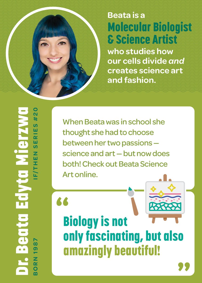 beatascienceart's tweet photo. Check out these awesome STEM Trading Cards by @SciDelivered aiming to bring #STEMRoleModels to students and classrooms! The cards feature 26 amazing women in STEM and I'm so honored to be part of this. Thank you @IfThenSheCan! #STEMTradingCards
https://t.co/i1c0nPSuNq https://t.co/7rlaAJ0SPK