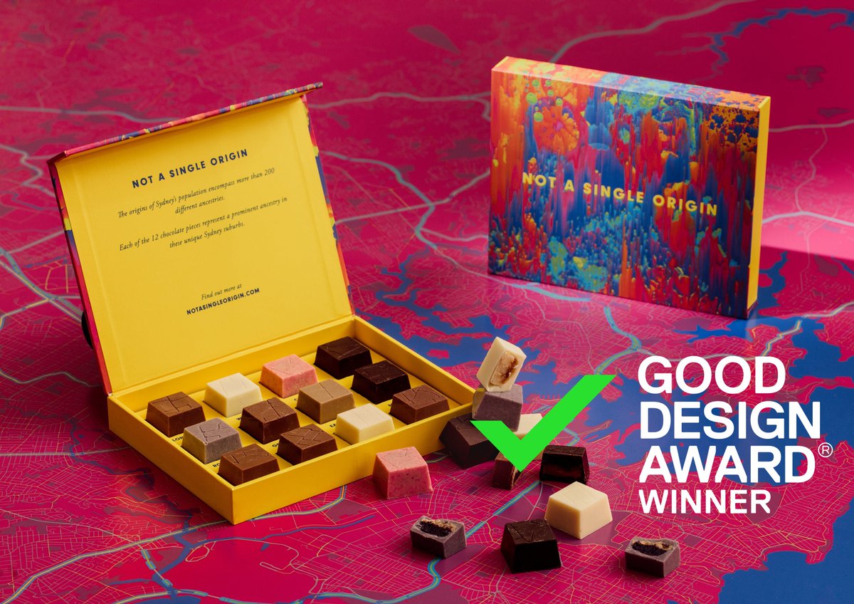 Small Multiples tweet media