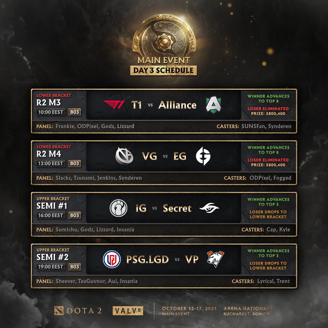 Ti10 schedule