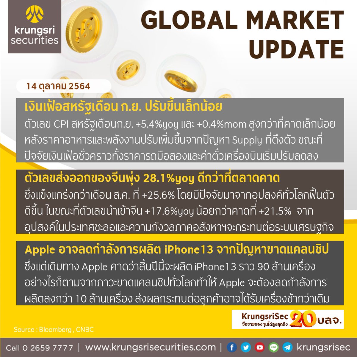 krungsrisec's tweet photo. âĻ Wealth Wizard Daily āļ§āļąāļāļāļĩāđ 14 āļāļļāļĨāļēāļāļĄ 2564
âFed āđāļāļĒāļāļĨāļāļĢāļ°āļāļļāļĄāđāļāļ·āļāļ āļ.āļĒ. āļāļ°āđāļĢāļīāđāļĄāļĨāļ QE āđāļāļ·āļāļ āļ.āļĒ. āđāļāđāļāđāļāļāļēāļĄāļāļēāļ"
#KrungsriSec #āđāļāļ·āđāļāļāļāļđāđāļāļīāļāļāļīāļāļīāļāļāļēāļĢāļĨāļāļāļļāļ
#āļŦāļļāđāļ #āļāļĨāļēāļāļŦāļļāđāļ #āļŦāļĨāļąāļāļāļĢāļąāļāļĒāđ #āļāļĢāļļāļāļĻāļĢāļĩ
#āļāļāļāļāļļāļ #āļāļĢāļīāļāļēāļĢāļāļēāļāļāđāļēāļāļāļēāļĢāđāļāļīāļ #āļāļēāļĢāļĨāļāļāļļāļ #WealthWizardDaily #Mutualfund #AssetAllocation https://t.co/6omxKwftUe