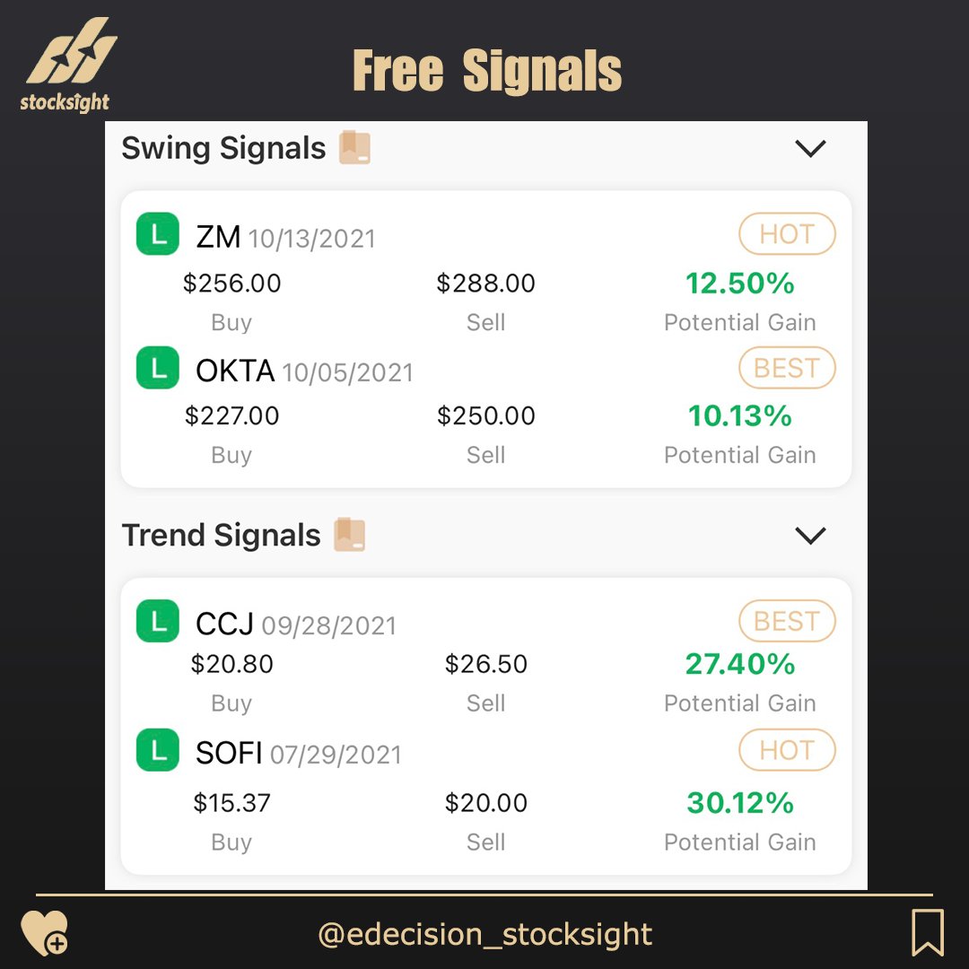 eDecision_Stock's tweet photo. Today's Free Signals💎💎💎

$ZM $OKTA $CCJ $SOFI

Every trading date, we will release a few signals.Follow us and catch the next rocket！🚀🚀🚀

#trending #data #market #stocks #reddit #Pennystocks #investing #stock #trading #marketingtips  #marketnews #topstockalerts https://t.co/owc3hydZBH