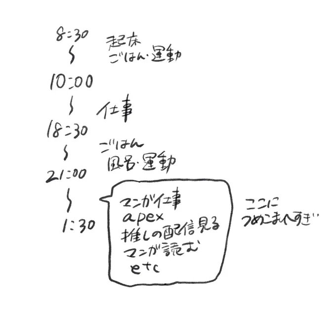 21時からの時間を10時間くらいにしてもらわないと人生が回らんのだが 