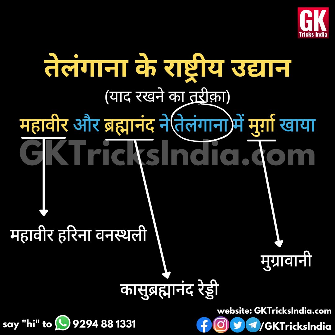 GKTricksIndia's tweet photo. Telangana ke national parks

इस मेमोरी ट्रिक से अच्छी ट्रिक अगर आप बना सकते हैं (किसी भी टॉपिक/ विषय पर) तो, इस लिंक पर क्लिक करके हमें बतायें। 
https://t.co/uH4UswxUlL

#GeneralKnowledge #GKTrick #MemoryTrick https://t.co/OCAAMnRVAE