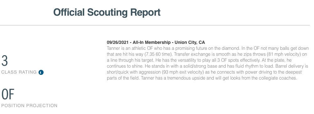 Tanner Van Why (@tannervanwhy) on Twitter photo Scouting Report from Baseball Factory <a href="/scotsbaseballca/">Carlmont Baseball</a> <a href="/GamePrepBA/">GamePrep Baseball</a> <a href="/BaseballFactory/">Baseball Factory</a> <a href="/mbergandi/">Matt Bergandi</a> @CoachJoyceSBCC <a href="/CoachJVano/">John Vanoncini</a> <a href="/CoachUngricht/">Brock Ungricht</a> <a href="/Coach_Enriquez/">Nicholas Enriquez</a> Scouting Report from Baseball Factory <a href="/scotsbaseballca/">Carlmont Baseball</a> <a href="/GamePrepBA/">GamePrep Baseball</a> <a href="/BaseballFactory/">Baseball Factory</a> <a href="/mbergandi/">Matt Bergandi</a> @CoachJoyceSBCC <a href="/CoachJVano/">John Vanoncini</a> <a href="/CoachUngricht/">Brock Ungricht</a> <a href="/Coach_Enriquez/">Nicholas Enriquez</a>
