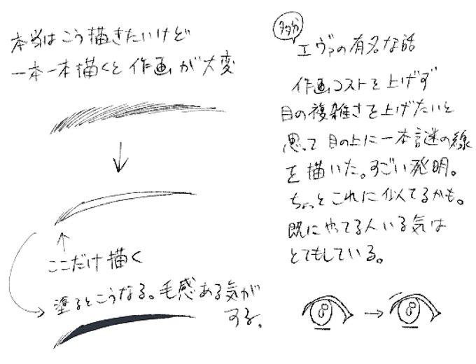 卒制アニメのこだわりポイントのコーナー。たぶん誰も気づかないであろう、眉毛の話。 