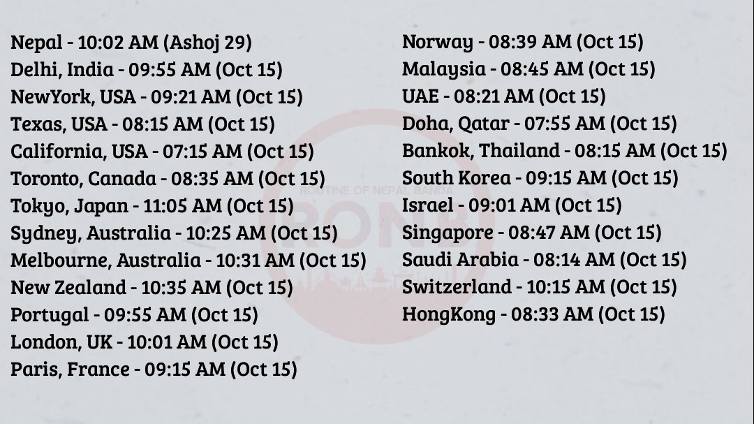 RONBupdates's tweet photo. Tomorrow is Bijaya Dashami Day and here is list of auspicious Tika Time for different Countries &amp; places: https://t.co/SviwSMTXC5