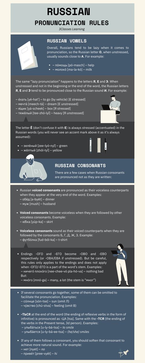 3Classes_com's tweet photo. In Russian, as in many other languages, some letters change their pronunciation depending on their position in words and the letters that surround them. Let’s have a look at the Basic Russian Pronunciation Rules. 🧐🧐 https://t.co/kPCZZ2o3B5