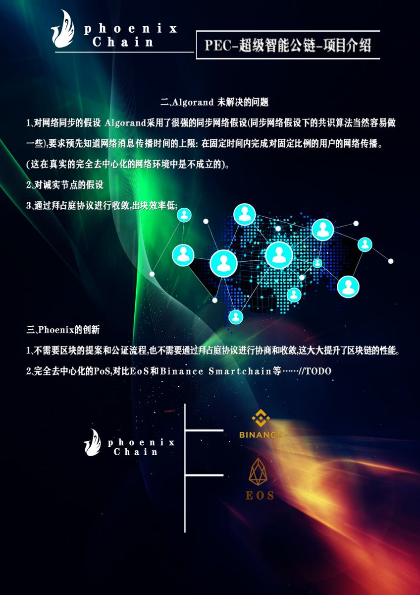 xiaoliuyun1's tweet photo. （#phoenixChain）简称  #PEC 智能公链介绍   Twitter @V2Chain https://t.co/Os14Igm1mn