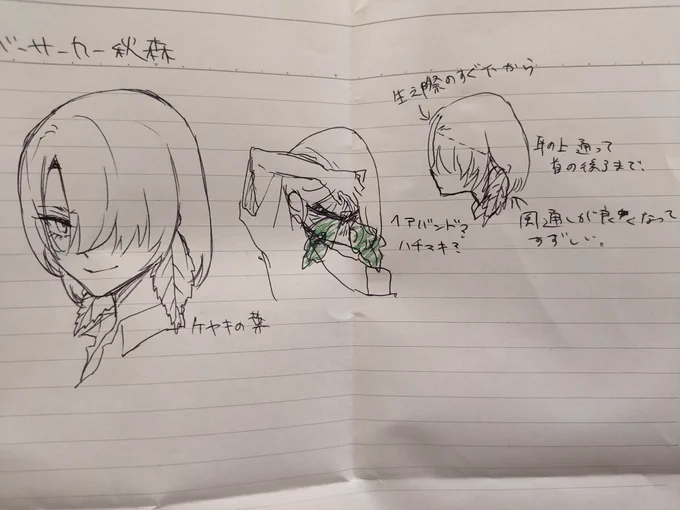 今描いた 