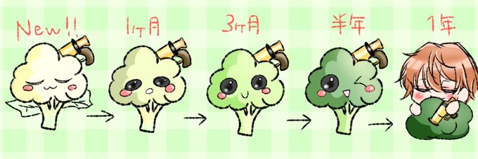 カリフラワーのtwitterイラスト検索結果
