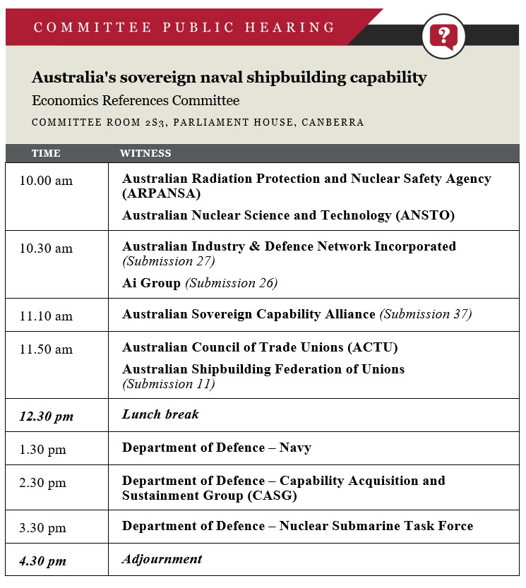 The Economics References Committee is holding a public hearing for its inquiry into Australia's sovereign naval shipbuilding capability

Live: bit.ly/LiveParl
More information: bit.ly/31HSOhU