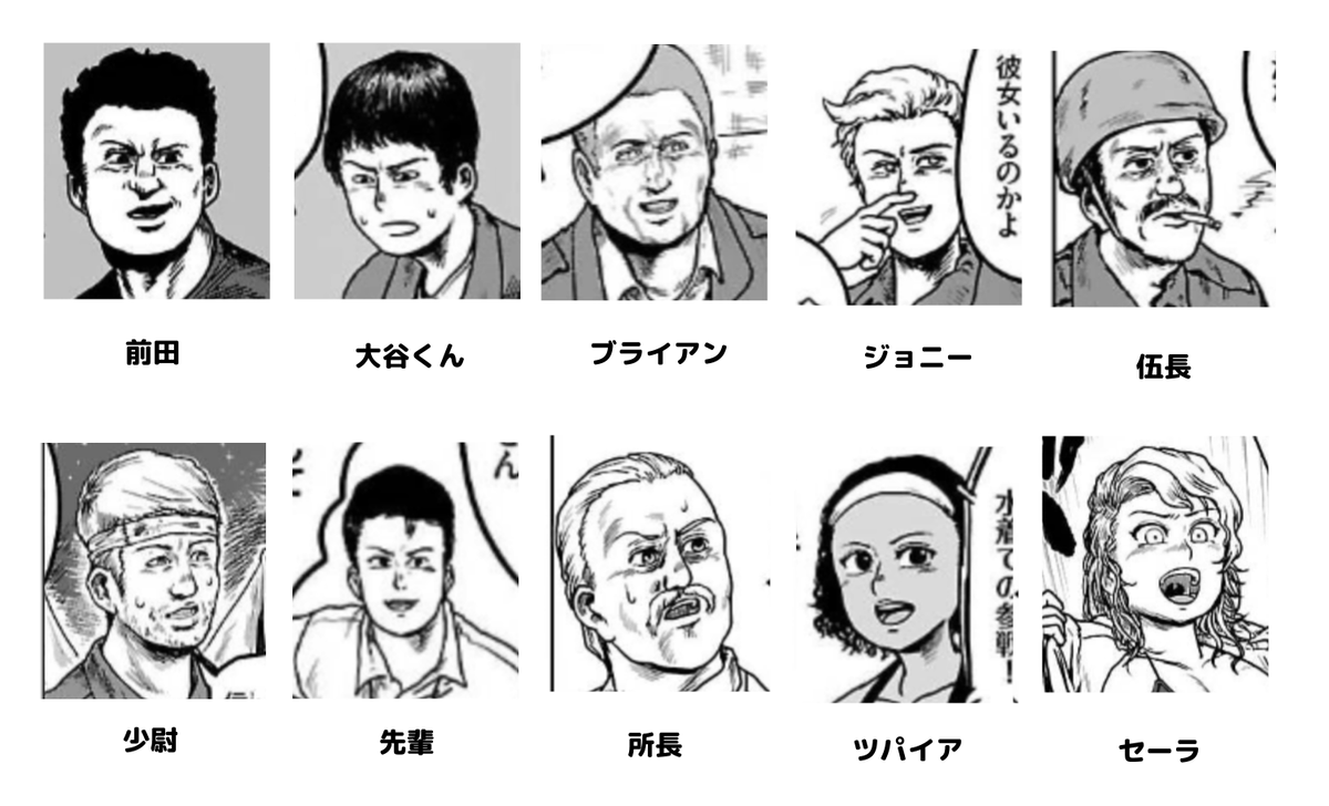 たくさんのキャラクターが出てくるよ。
果たして誰が生き残る事が出来るんだ!? 