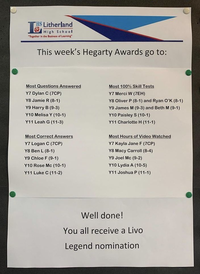 👏 👏 Well done to all our Hegarty heroes! Fantastic work. Can you make our leaderboard next time??? 👀 #ilovelivo #livofamily <a href="/LitherlandHigh/">Litherland High School</a>