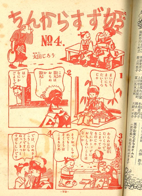 本日の太田じろうは『ちんからすず姫』。ちょっと古い作品ですね。 