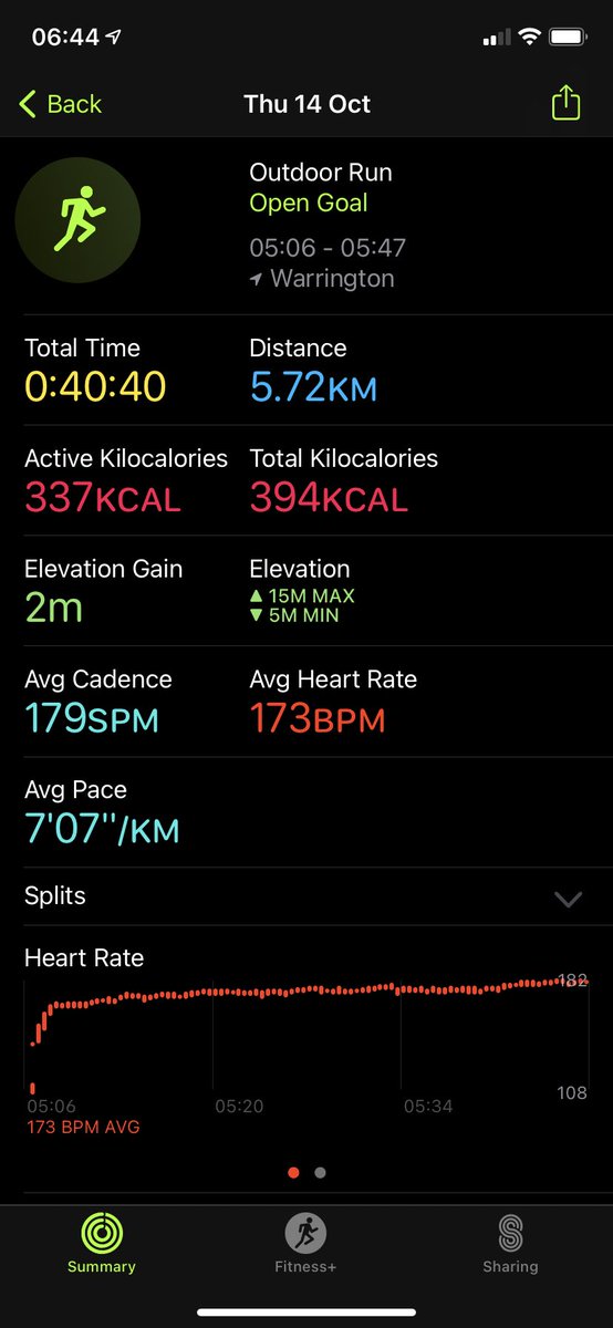 Marie_L_Hall's tweet photo. #JPMCC run done ✅ #ThisGirlCan #GetWarrMoving #OneFIS https://t.co/PYVDUjqHhB