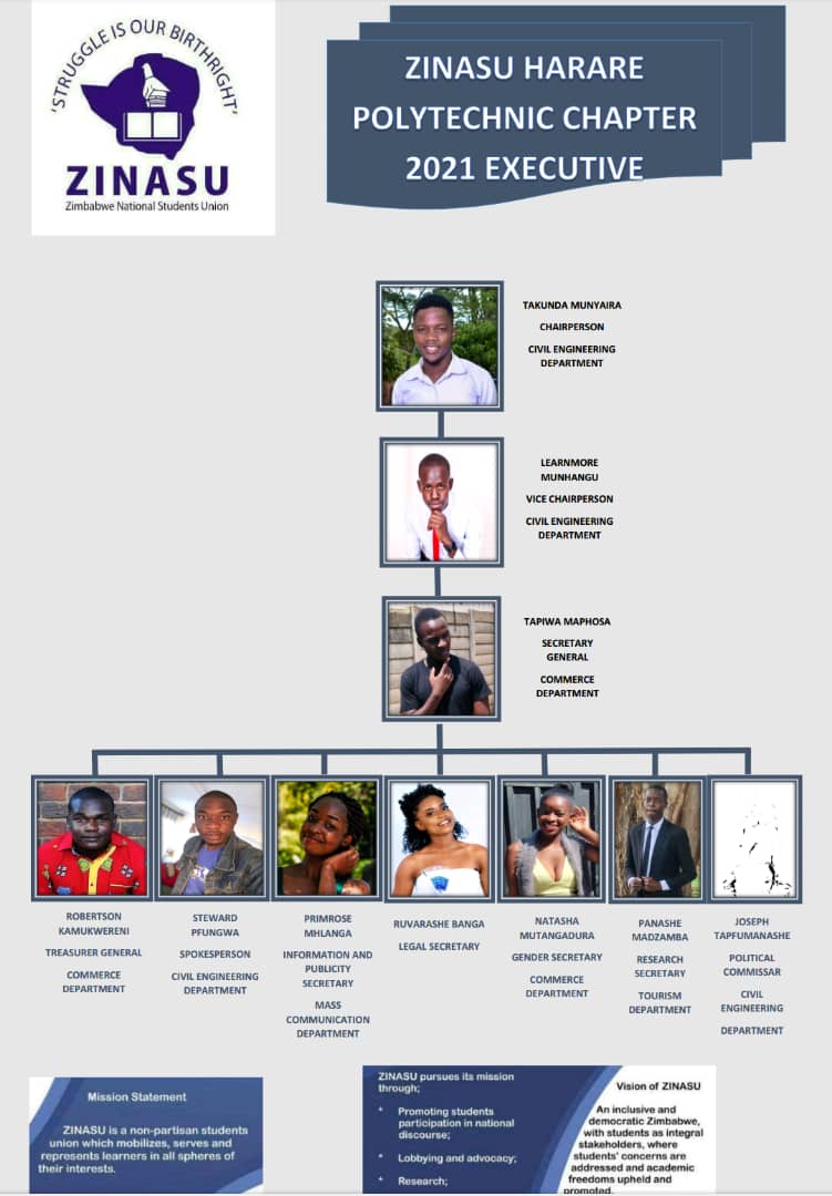 Meet your leadership @ZinasuHPoly. We believe these leaders will add more light to the struggle of a quality Education system. Progress is in our DNA. Have a fruitful term Cadres. @Zinasuzim @ngadziore @moyor65