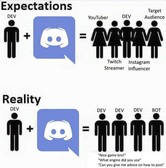 arikgames's tweet photo. Haha! This is exactly how it is! Especially the comments from the devs 😂
#indiegames #gamedev https://t.co/wUco4ZXXoC
