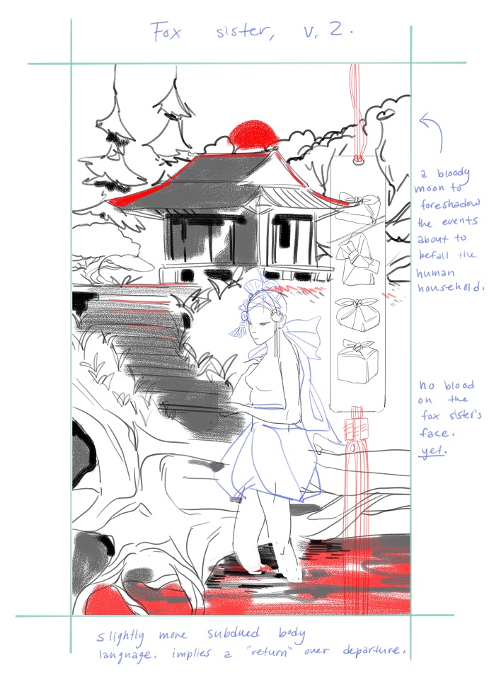 (Clean) sketches +margin notes for THE FOX SISTER. 