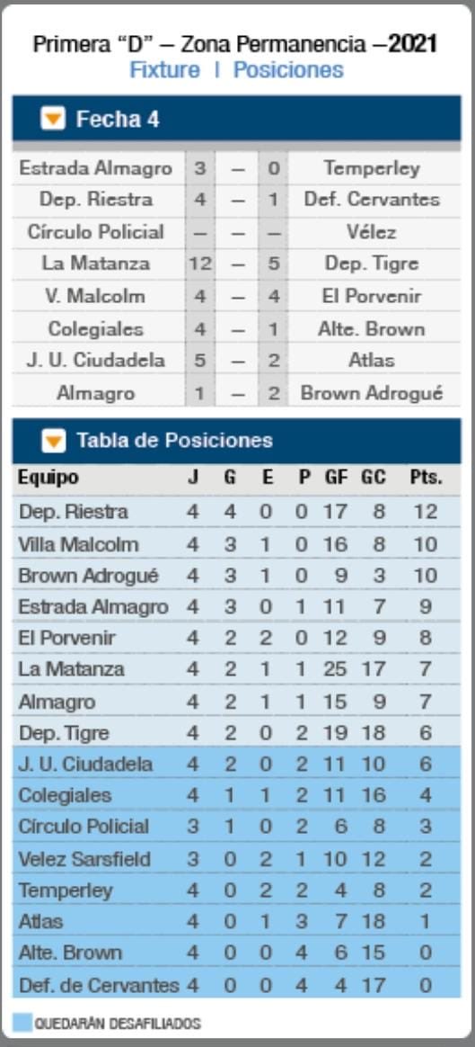 Calma y FE ⁦<a href="/futsalbrown/">Futsal Brown de Adrogué</a>⁩