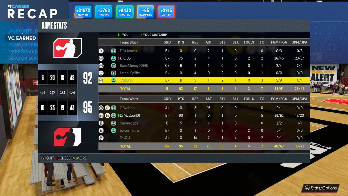 TheRealDMC101's tweet image. Throwback to the doc dropping 90 in the rec 🤣 #NBA2K22 #90points