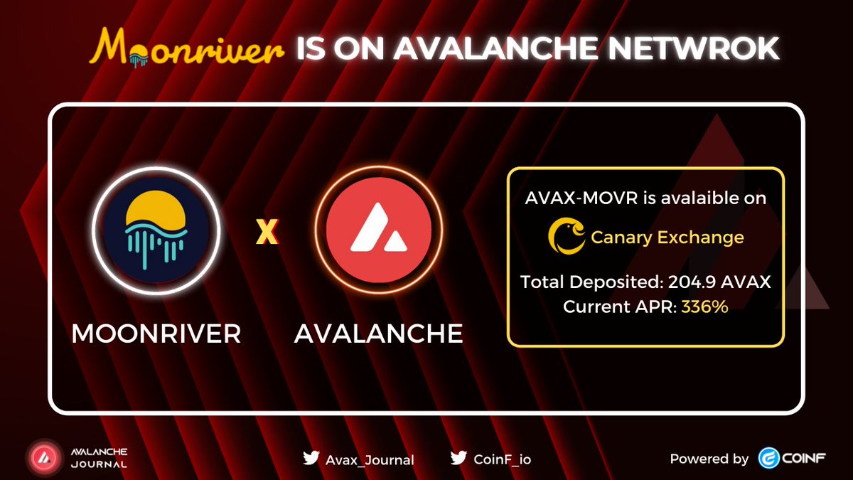 Avax_Journal's tweet photo. With @CanaryDex, now we can trade and farm @MoonriverNW on @avalancheavax network π
Do you see the APR ? Let's do something with it ! π
#AvaxJournal #CoinF #MOVR #AVAX #CanaryDex https://t.co/9kEKQtCbBy