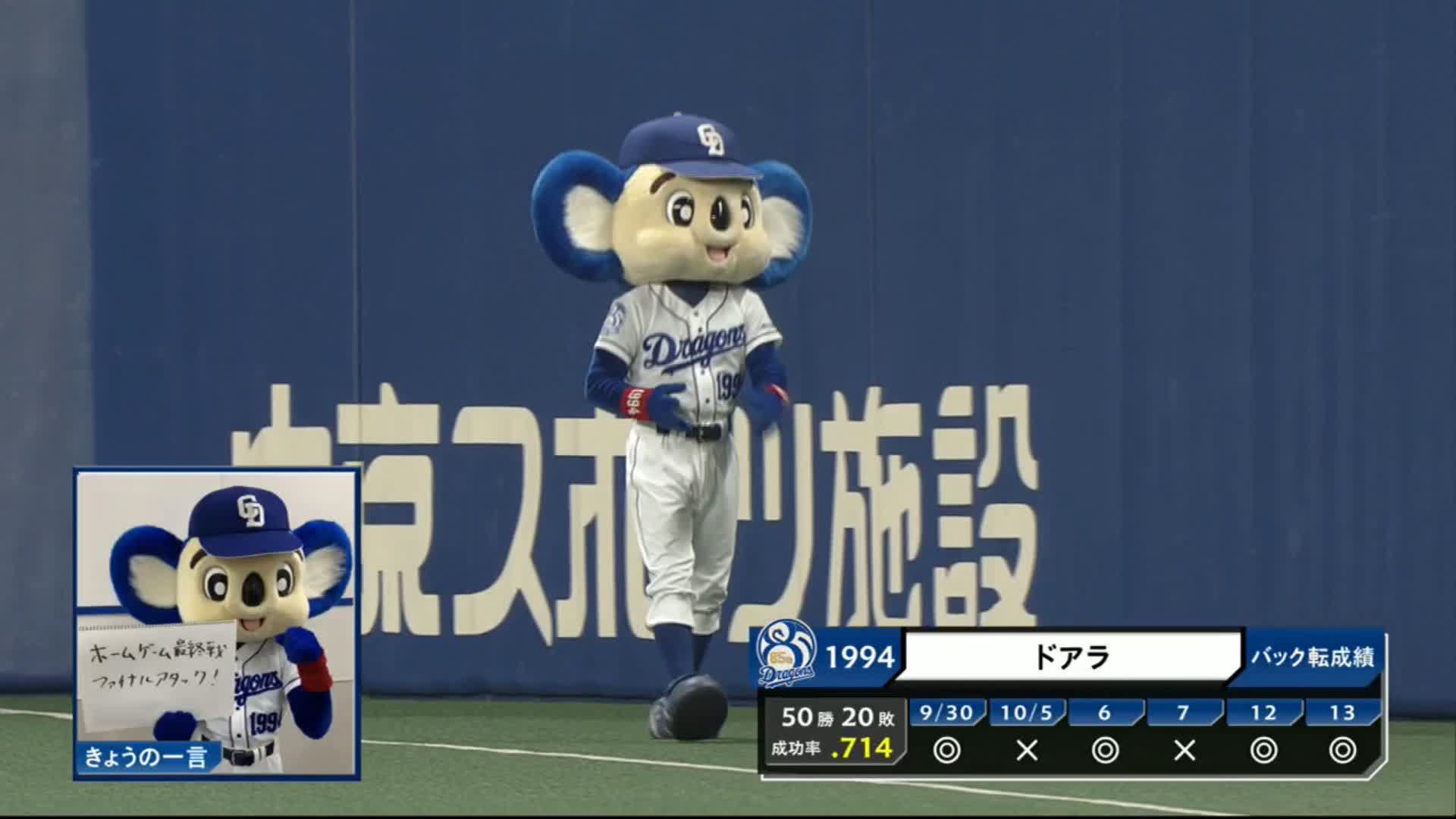 J Sports 中日好き 公式 Jsports Dragons Twitter
