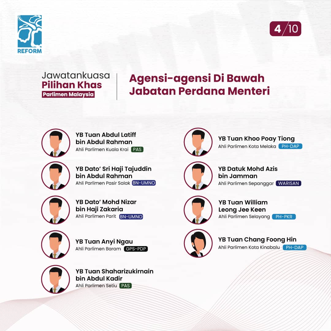 Dewan Rakyat Wikipedia