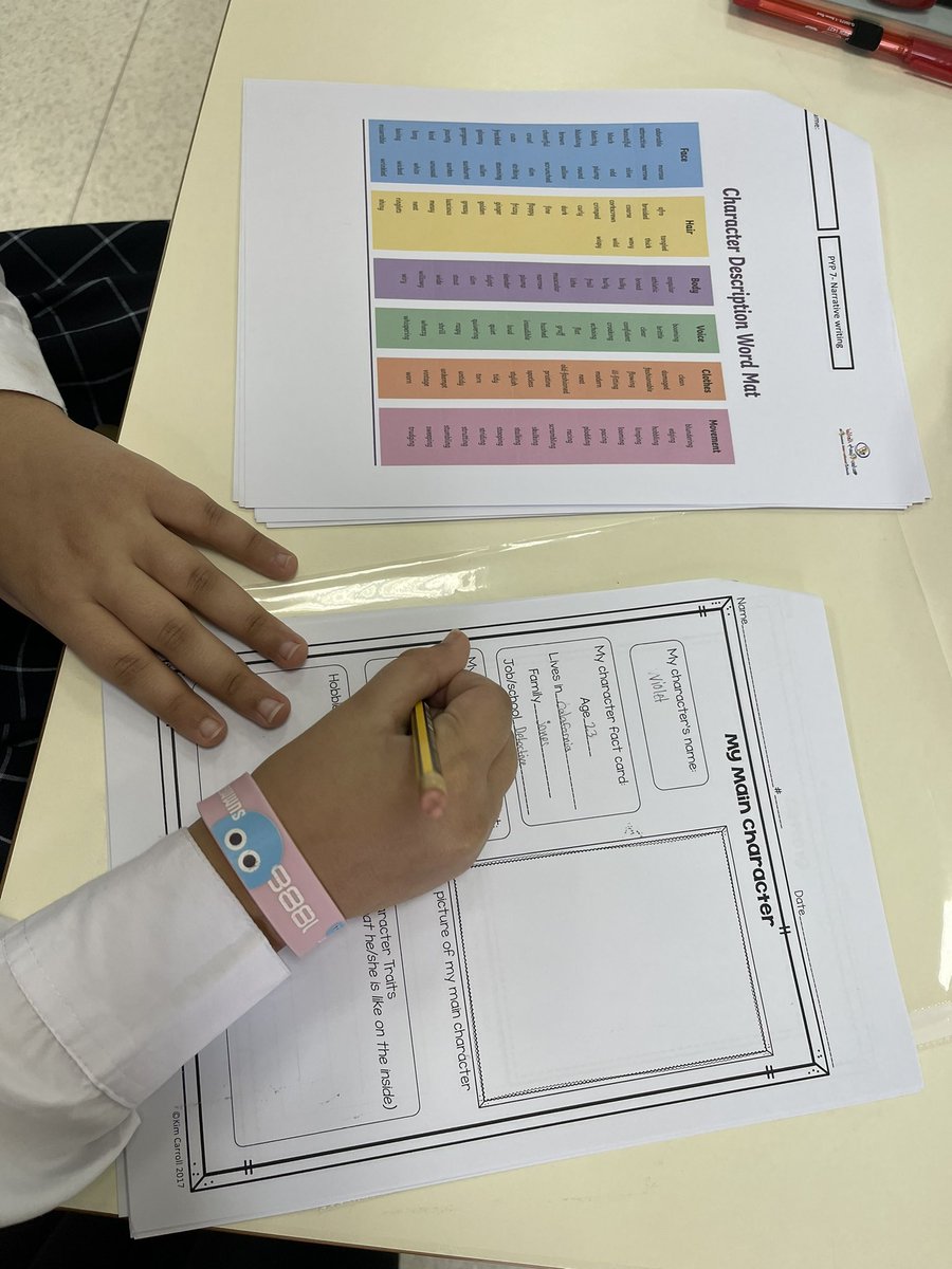 PYP7 students busy in their narrative writing draft <a href="/EzzeldeenRania/">Rania Ezzeldeen</a>