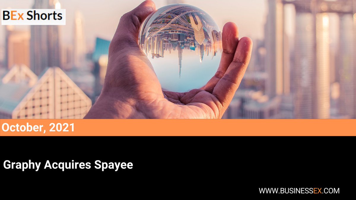 BusinessExIndia's tweet photo. Graphy has #acquired Spayee for $25 million. To know more, read the full news https://t.co/L2PTbFdf0M

#investment #business #deal #acquisition #firm https://t.co/wXoIi6qLTG
