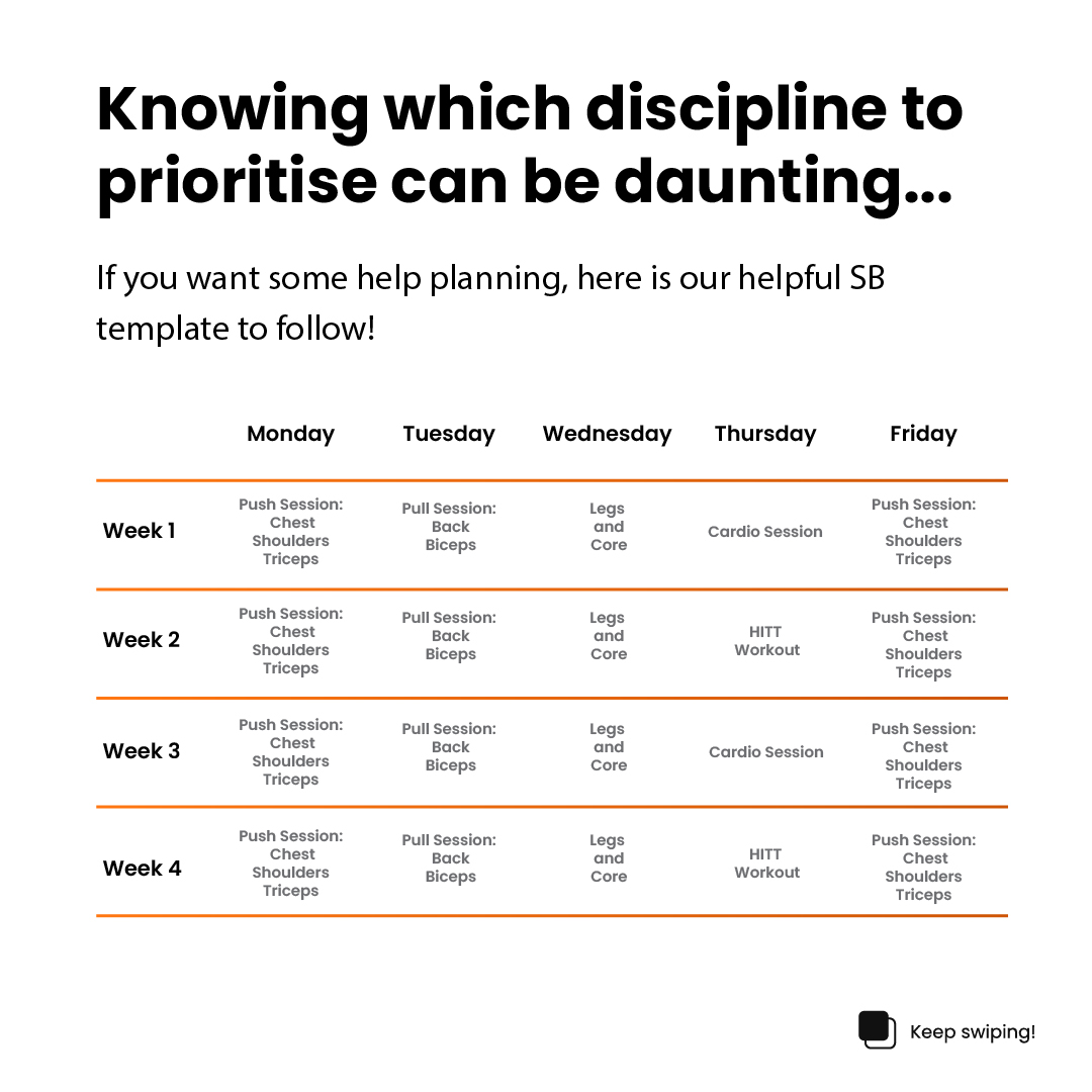 SweatbandActive's tweet image. When it comes to putting a plan together it can get confusing FAST.
Check out our handy planner to help get you on the right path to achieve your fitness goals! 💪🏋️‍♂️

Make sure to save this post! 👊
#ExercisePlanner #Fitness