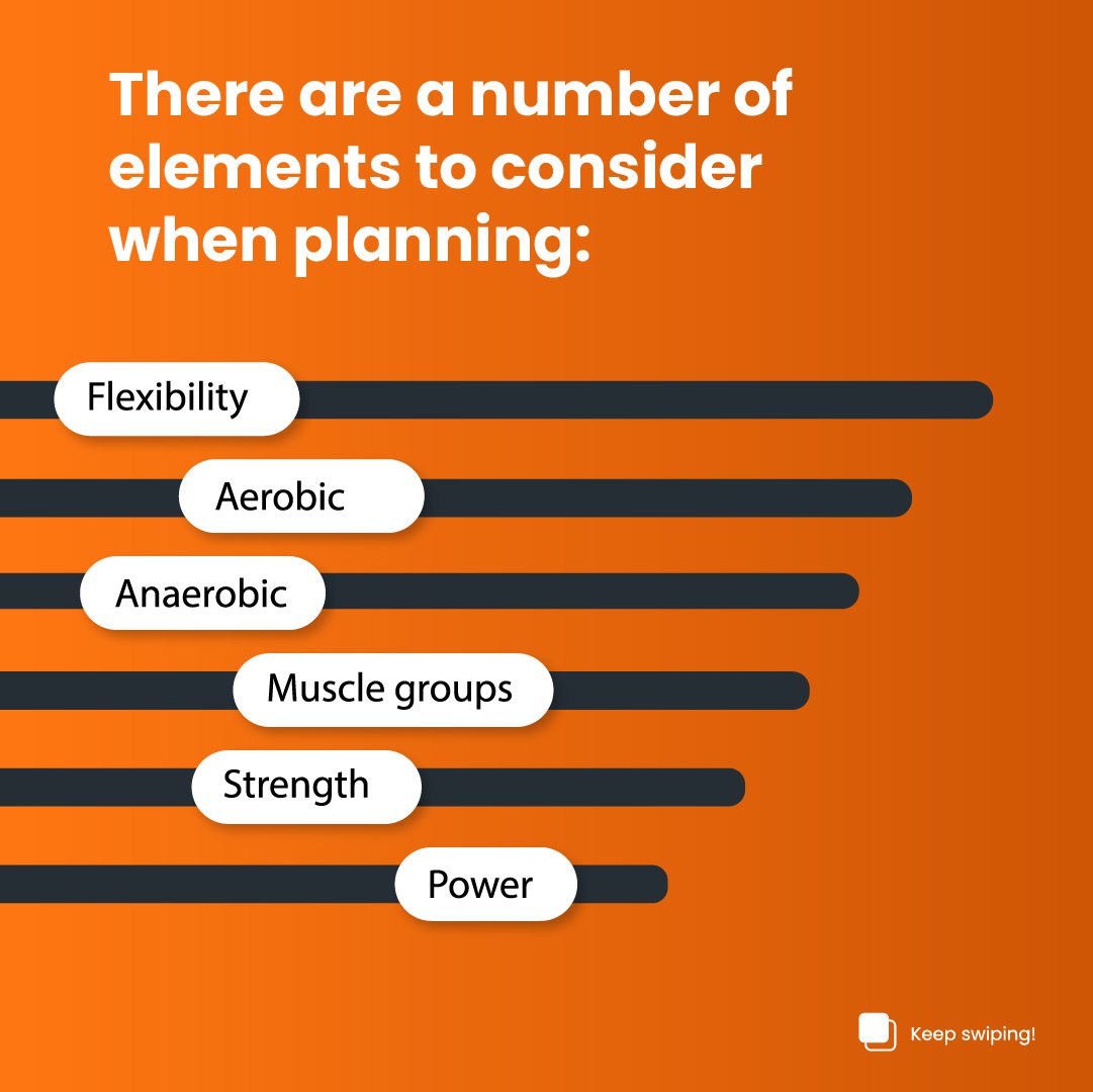 SweatbandActive's tweet image. When it comes to putting a plan together it can get confusing FAST.
Check out our handy planner to help get you on the right path to achieve your fitness goals! 💪🏋️‍♂️

Make sure to save this post! 👊
#ExercisePlanner #Fitness