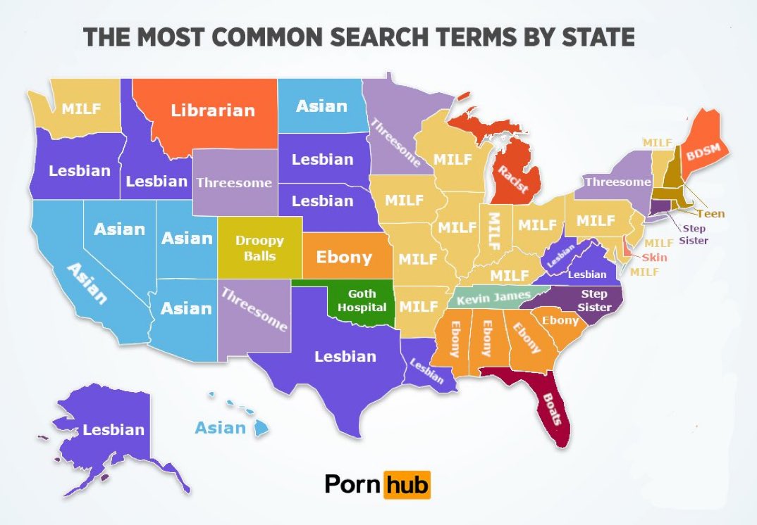 What states search for on PornhubKevin James? Boats?Wtf 😂 