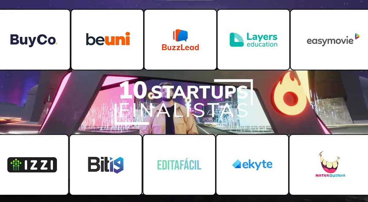 BusinessITi9's tweet photo. Estamos entre os 10 finalistas!

#hotmartchallenge #bday #biti6anos #biti9
#produtividade #tecnologia #automação #adote1robo #gobitters https://t.co/CCvh2HtX9k
