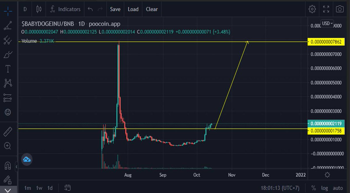 1NDO_CRYPTO tweet media
