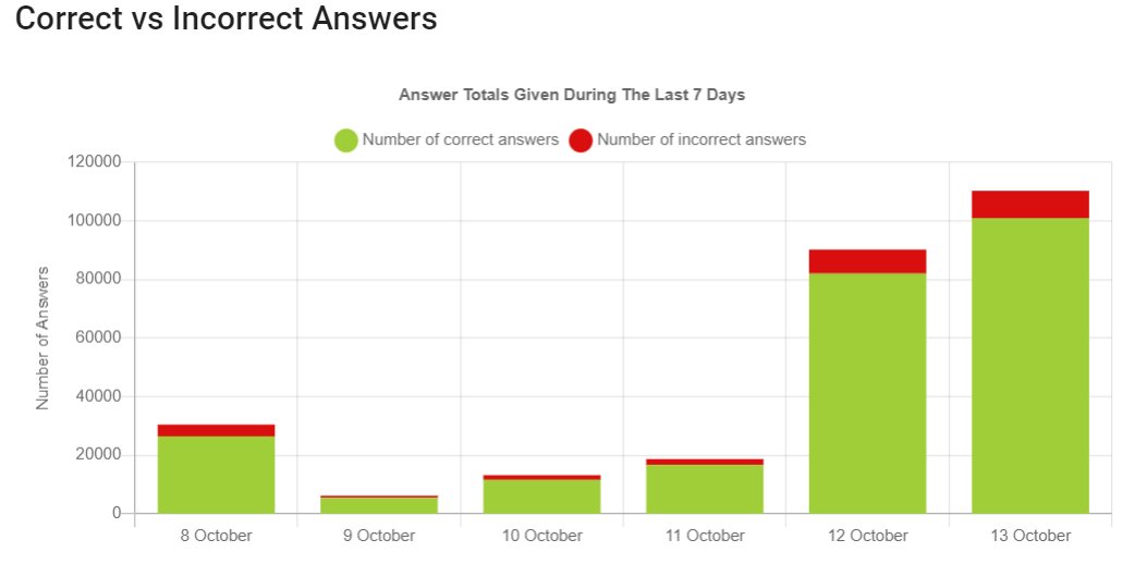 Clavering Mathematics tweet media