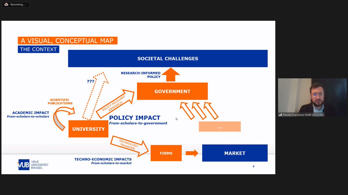 AesisNet's tweet photo. Nicola Francesco Dotti reflects on how #universities can address the societal #challenges through the support of government #SSHA21 https://t.co/uANY6CNauP