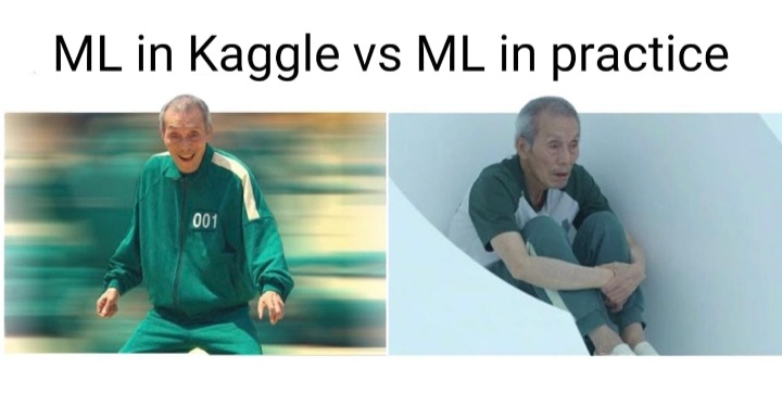 Kaggle vs Reality