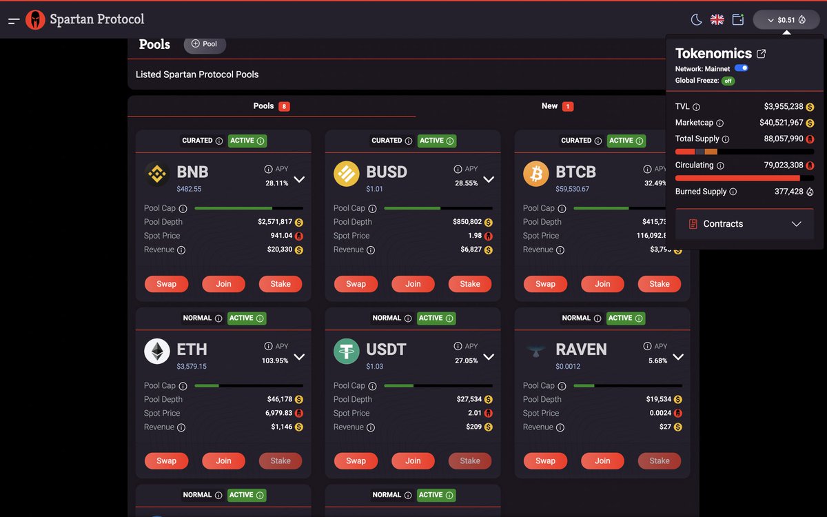 waikikiqi's tweet image. Hey @1inch wen integration of @SpartanProtocol V2 ? 👀
Cheaper swaps are coming for u brother 🥳
And please is it possible to replace the old $Sparta  by our new $Sparta in your list ? 
#BSC #defi $bnb