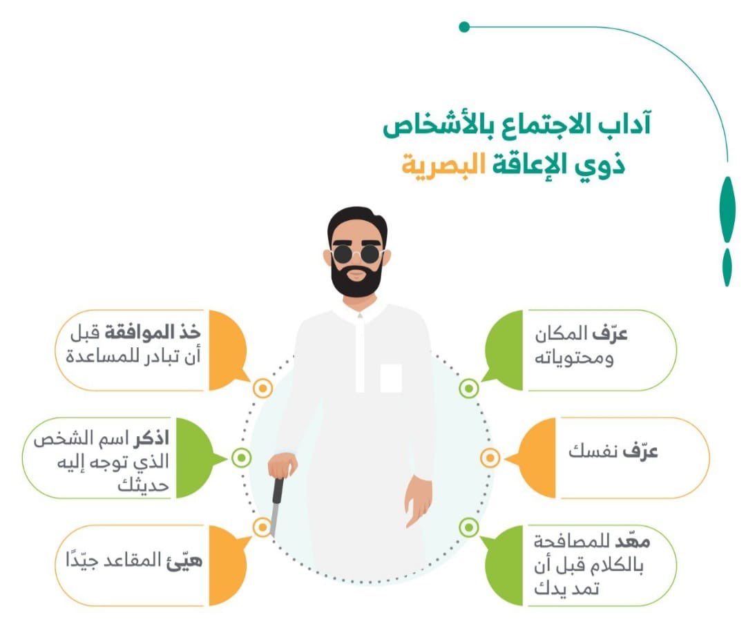 متوسطة ورقة بن نوفل On Twitter آداب الاجتماع بالأشخاص ذوي الإعاقة 