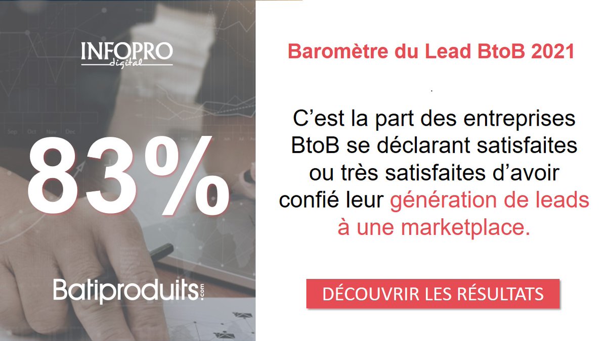 Batiproduits tweet media