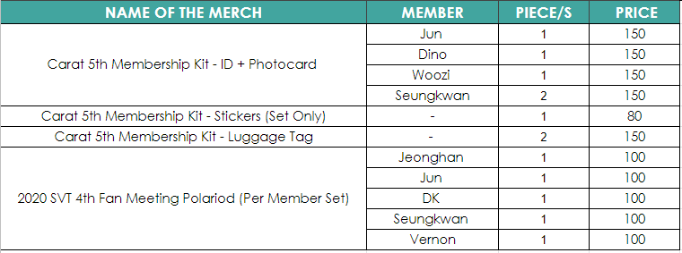 D_SachonPH's tweet photo. ❗️HELP RT ❗️
#DSachonPHOnHand | CLOSING SALE 

#SEVENTEEN MERCH
📌Carat 5th Membership Kit (Tingi)
📌2020 SVT 4th Fan Meeting Polaroid
*See photo below for the prices

Comment 'Mine + Name of Merch + Member(if any)'

MOD:Shopee CO
DOP:3-5 days after we send the order confirmation https://t.co/13eNozo8i2