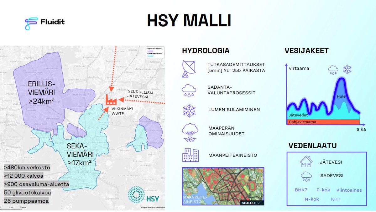 HSY:n uusi <a href="/FluiditOy/">Fluidit LTD</a>-sekaviemärimalli on yksityiskohtainen ja menetelmältään edistyksellinen. Verkostoylivuodot voidaan paikallistaa ja niiden määrä sekä laatu voidaan simuloida huomattavasti entistä paremmin. #vesihuolto2021 #tiedollajohtaminen @bjorninen &amp; Leena Sänkiaho