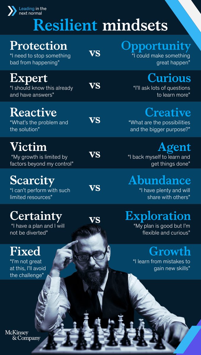 McKinsey & Company tweet media