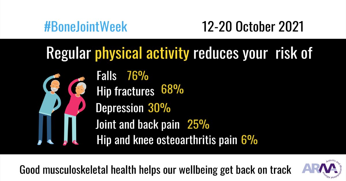 The Royal College of Chiropractors tweet media