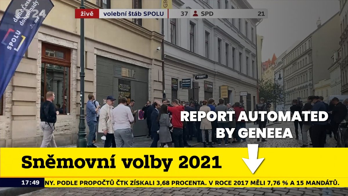 GeneeaAnalytics's tweet photo. One of the most anticipated elections has just taken place in the Czech Republic. Everyone was awaiting the results. @CTK_news used our automatic report generator. The result is dozens of reports created in a matter of minutes.

https://t.co/uEDBjHsBw7

#ai #nlg #journalism https://t.co/4N3RWmVuJ3