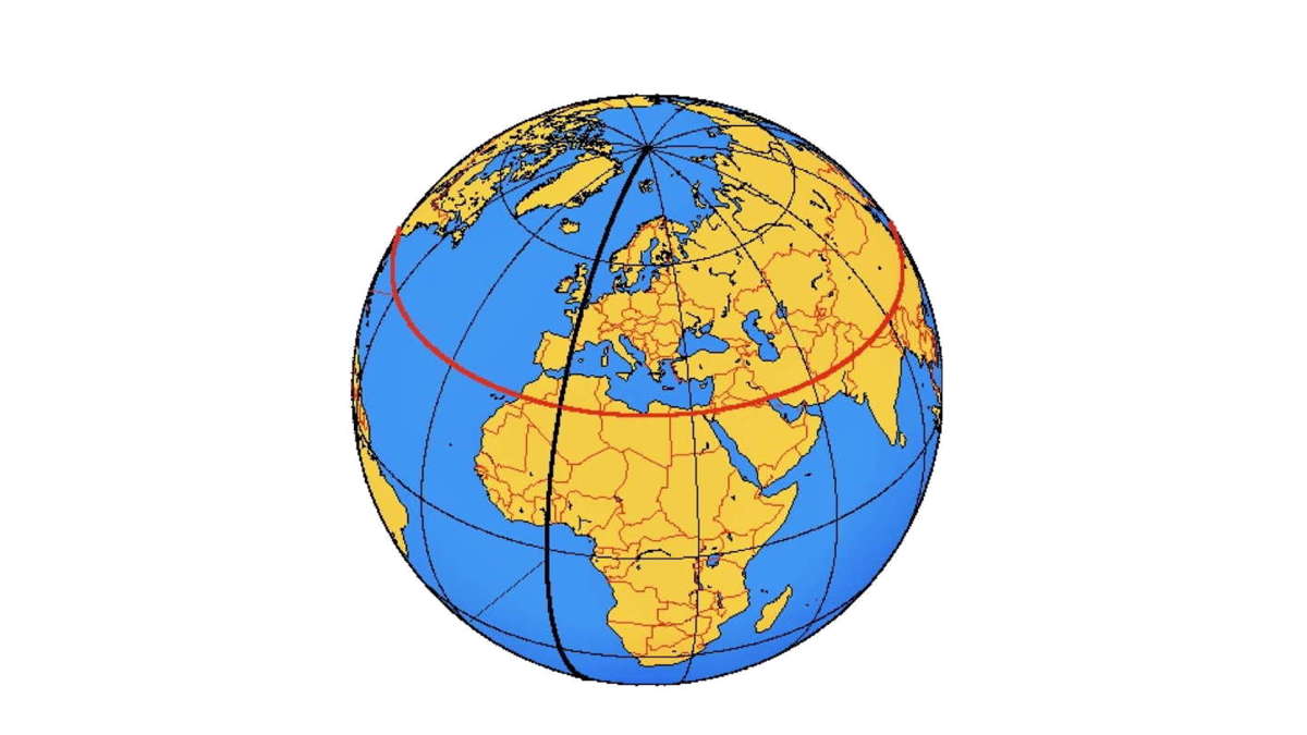 Глобус с широтами. Что такое,меридианы, параллели, экватор 2 класс. Параллель. Мпмая длинная параблола. Экватор это параллель.