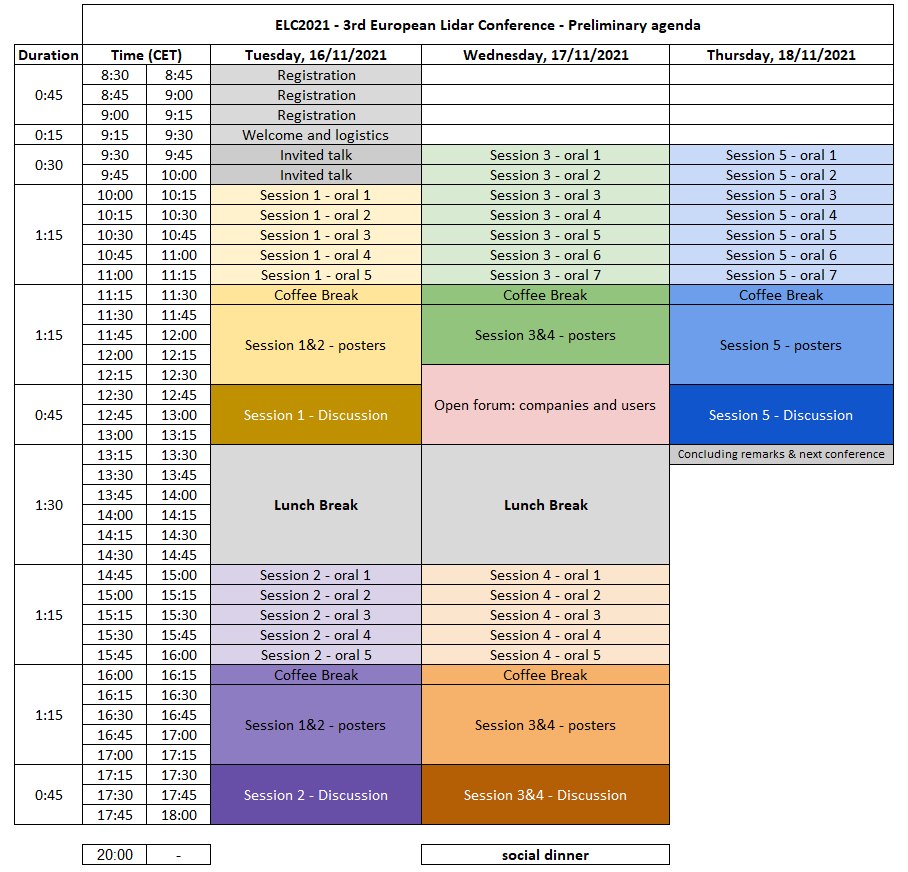 Preliminary agenda for ELC2021 already in our website. A more detailed programme will be available real soon. Looking forward to see you face-to-face or online next month!