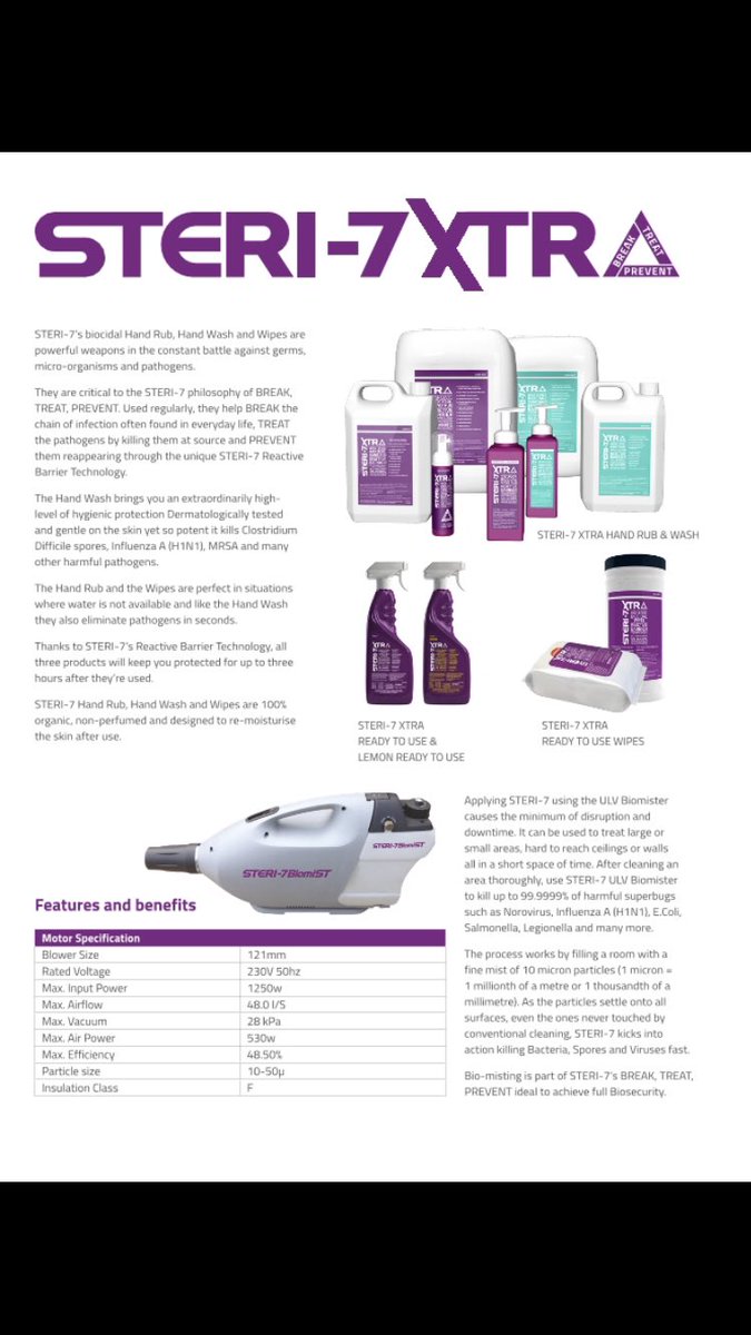 SentinelMedical's tweet image. #Break the chain of infection 
#Treat the pathogens 
#Prevent them from reappearing 

#Steri7Xtra #disinfectant #RBT #handwash #RTU #Wipes